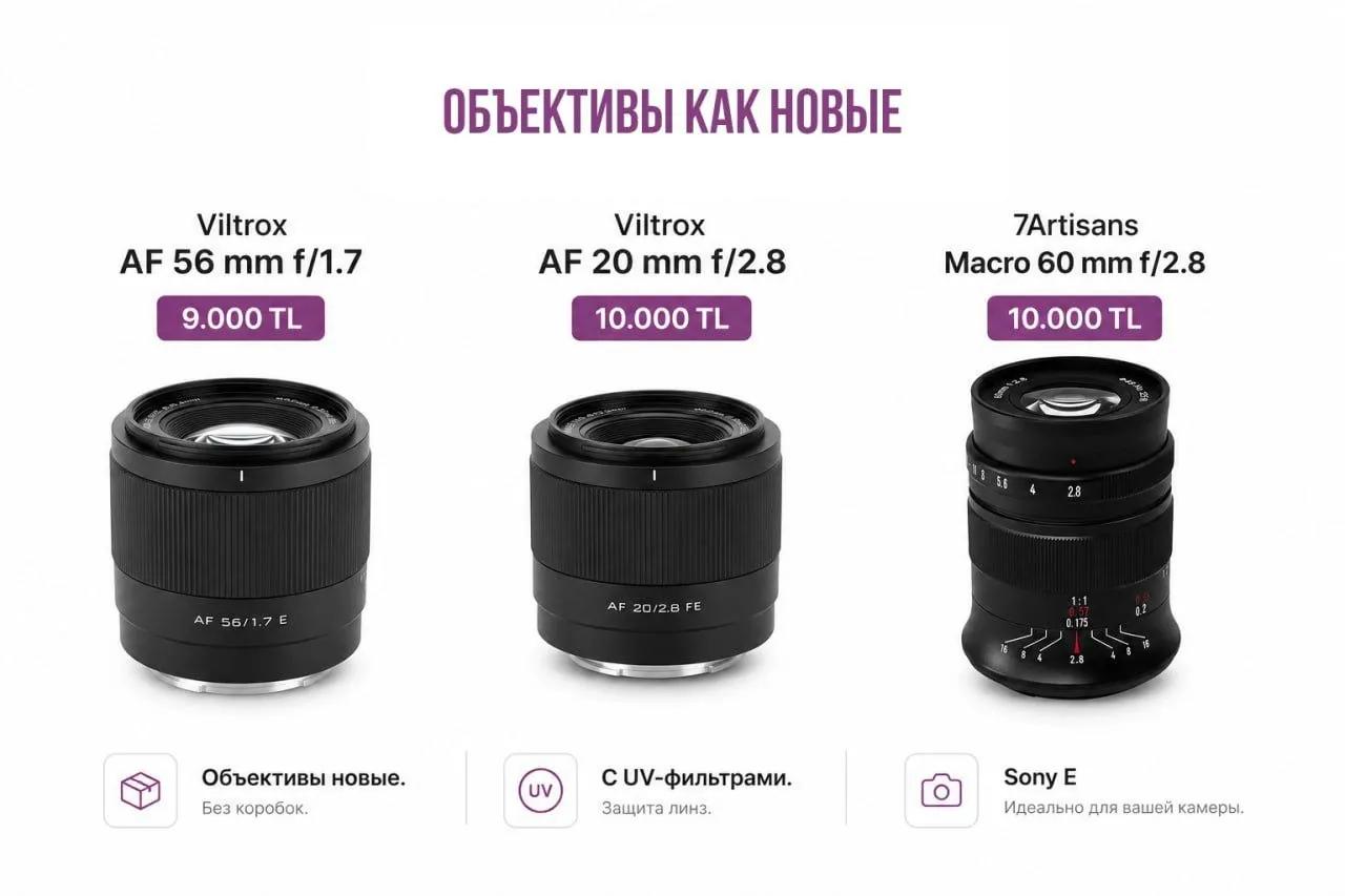 Объективы Viltrox и 7Artisans для камеры