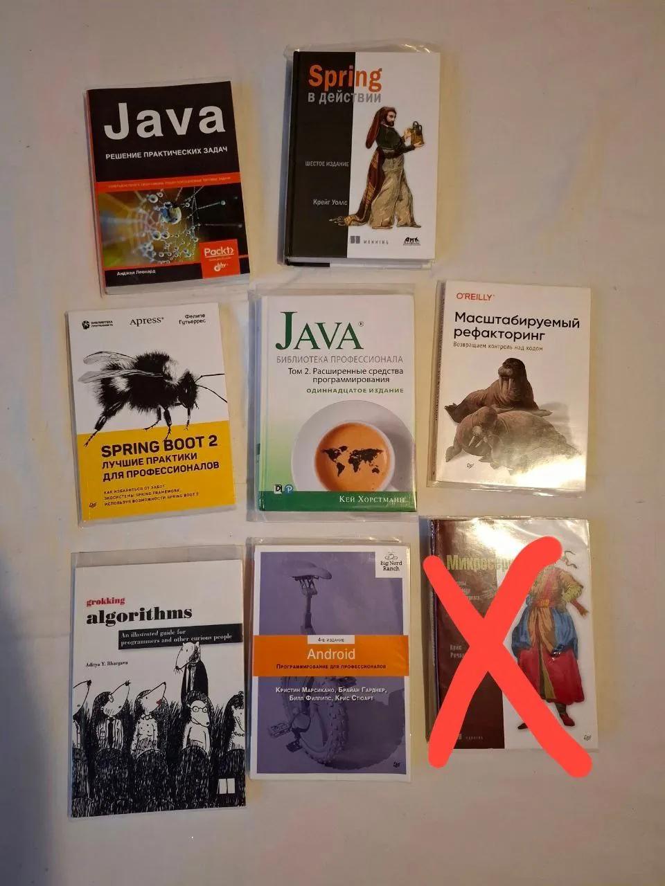 Книги по программированию