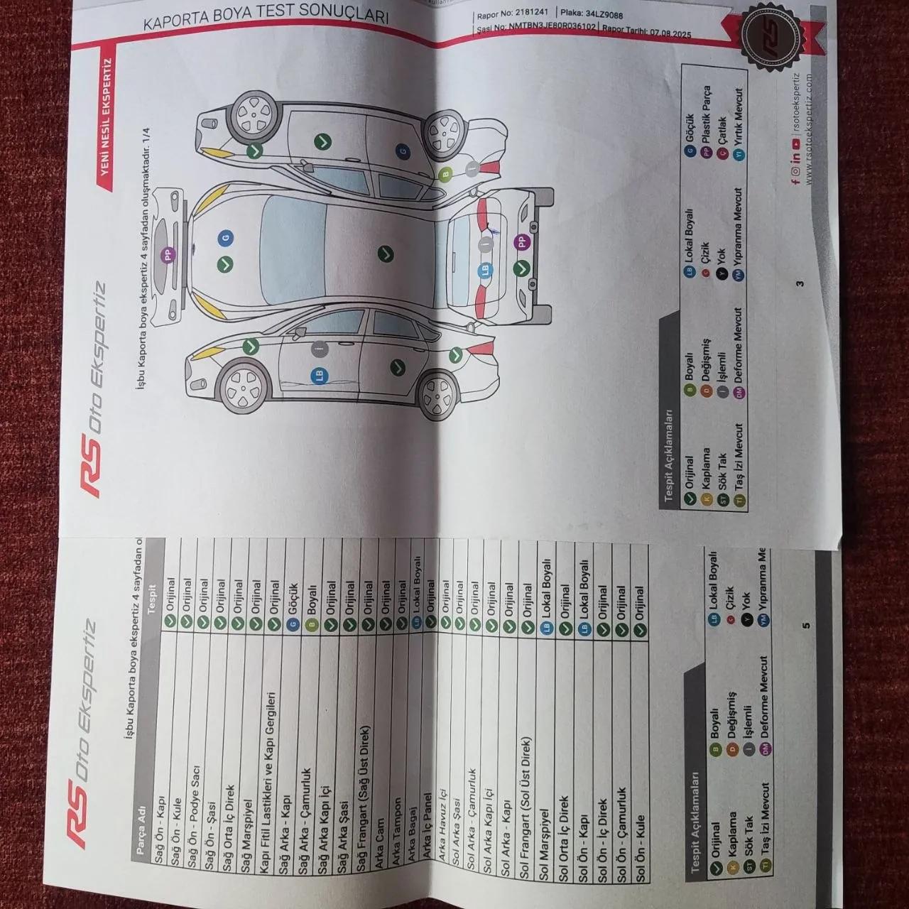 Toyota Corolla 2015 1.4 дизель автомат