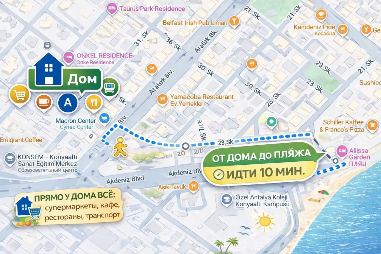 Меблированная квартира 1+1 в Лимане 3