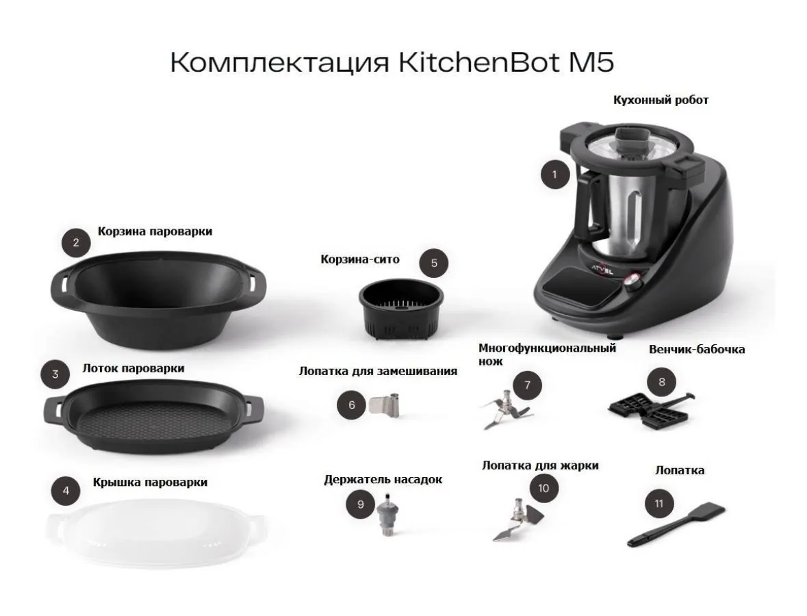Кухонный робот Atvel KitchenBot M5 7