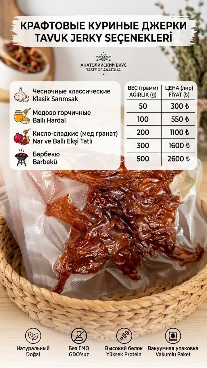 Куриные джерки домашнего приготовления 1