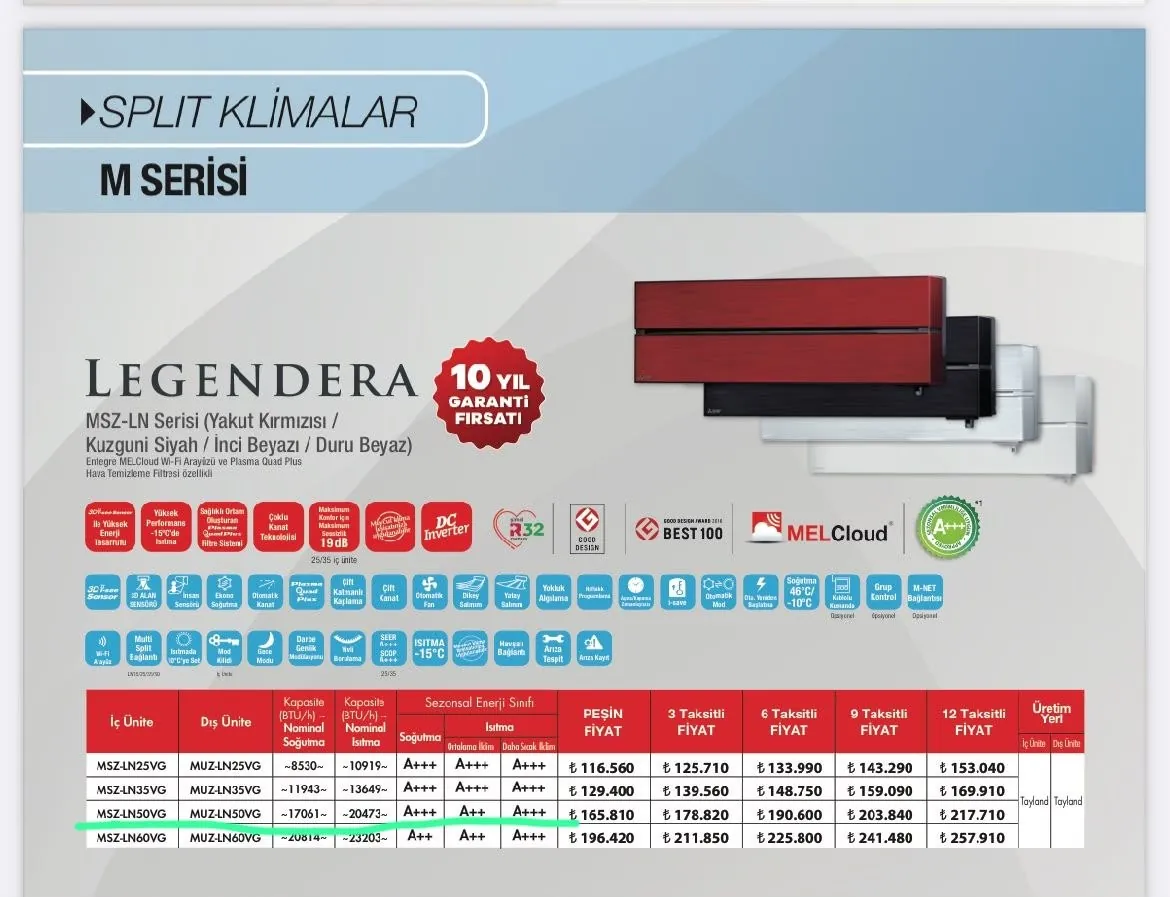 Кондиционер Mitsubishi Electric Legendera 18000 BTU 2